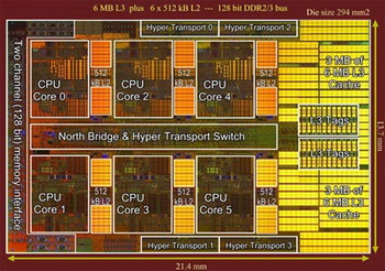 AMD phenom II X6